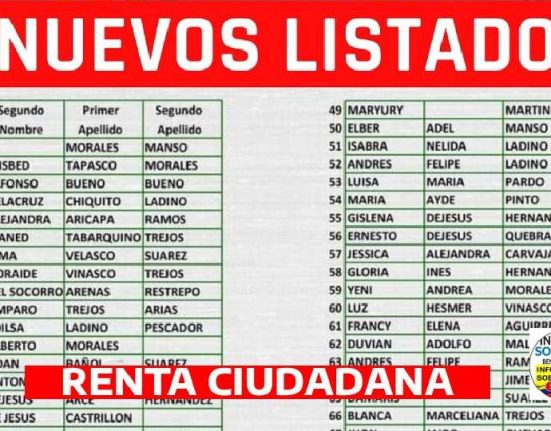 nueva focalización