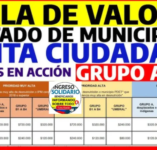 TABLA DE VALORES